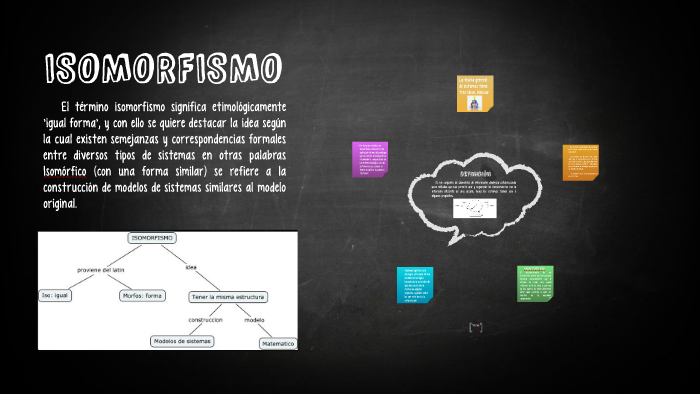 Defina E Apresente Exemplos De Homomorfismo E Isomorfismo De Grupos