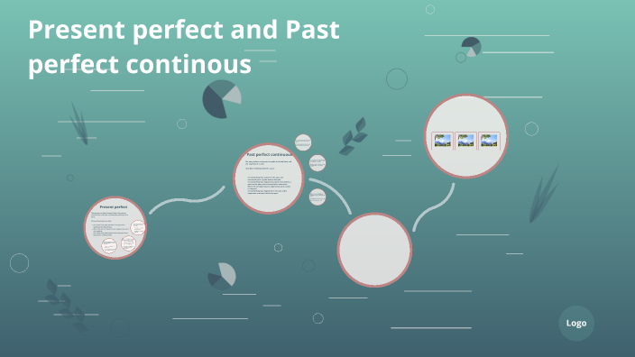 Present perfect and Past perfect continuous by abraham flores on Prezi