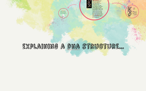 explaining a dna structure... by Izzy Passey on Prezi