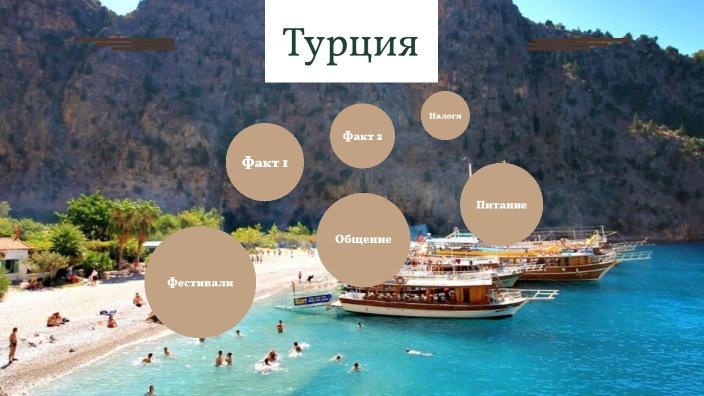 Турция by Ксения Акмаева on Prezi