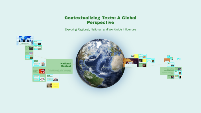Contextualizing Texts: A Global Perspective by Jayson Gacutan on Prezi