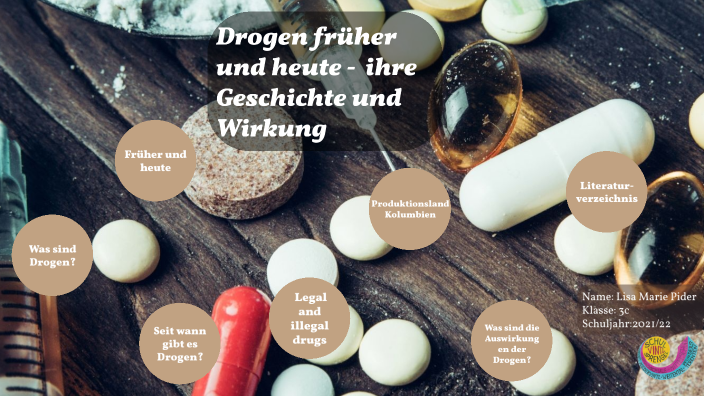 Drogen früher und heute - ihre Geschichte und Wirkung by Lisa Marie ...