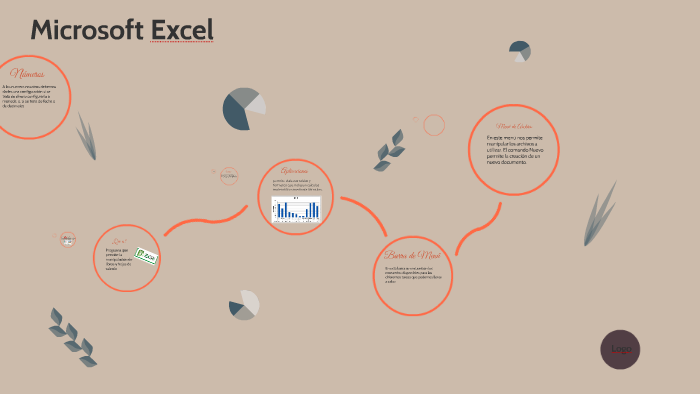 Microsoft Excel by María Fernanda Alvarado Pérez on Prezi