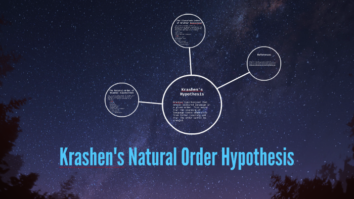 natural order hypothesis ppt