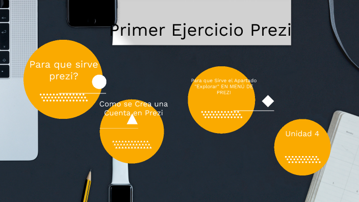 prezi desde cero by pepe rojas on Prezi