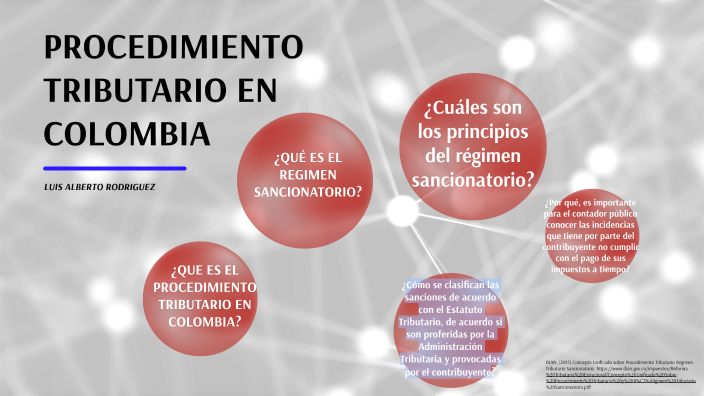 PROCEDIMIENTO TRIBUTARIO By LUIS RODRIGUEZ On Prezi