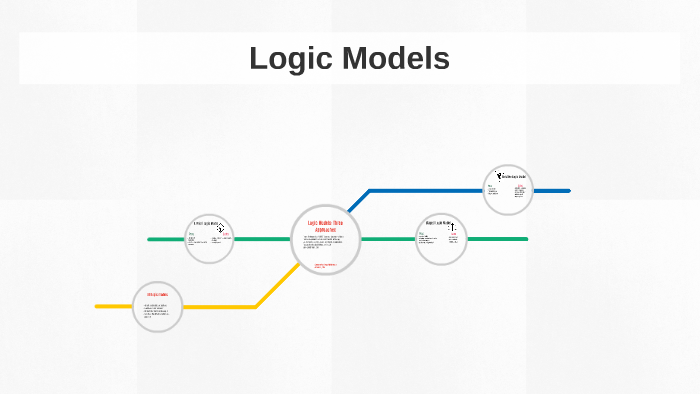 Logic Models: 3 approaches by on Prezi