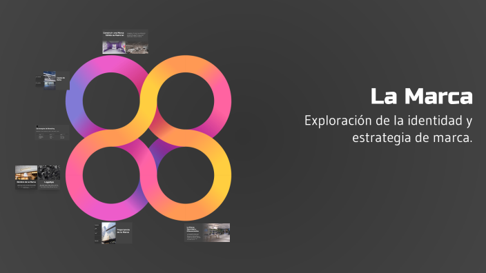 La Marca by juandavid ramirezcortes on Prezi