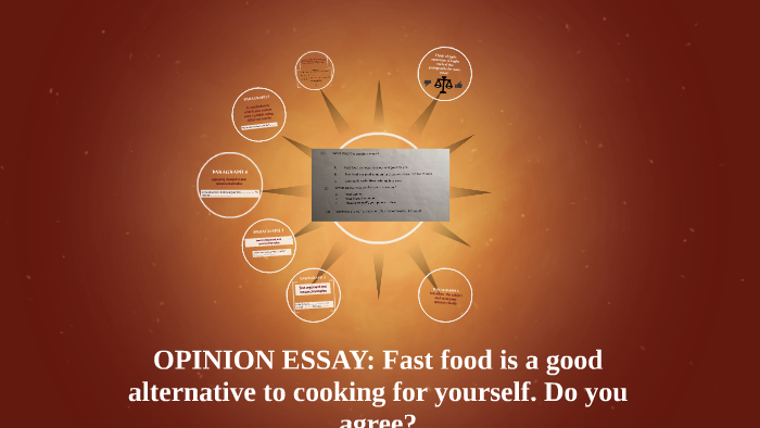 an opinion essay about fast food answers