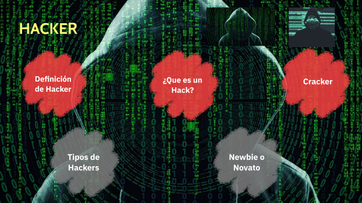 Jesus Hacker Hacker by JESUS ANTONIO VELASQUEZ GRANDE on Prezi