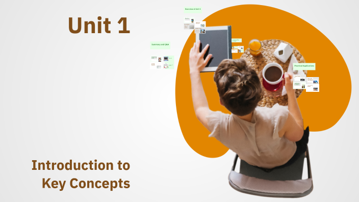 Unit 1 by KJ H on Prezi