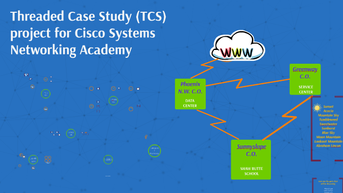 cisco systems case study