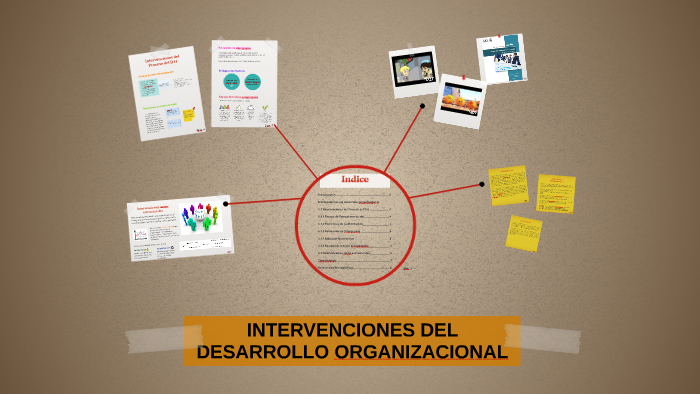 INTERVENCIONES DEL DESARROLLO ORGANIZACIONAL by Jess Colindres on Prezi