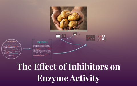 the effect of inhibitors on enzyme activity experiment