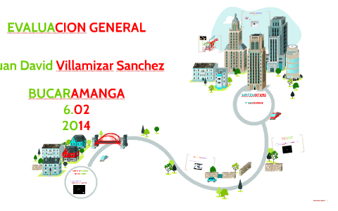 Manejos DE prezi y wiki by JUAN DAVID VILLAMIZAR SANCHEZ on Prezi