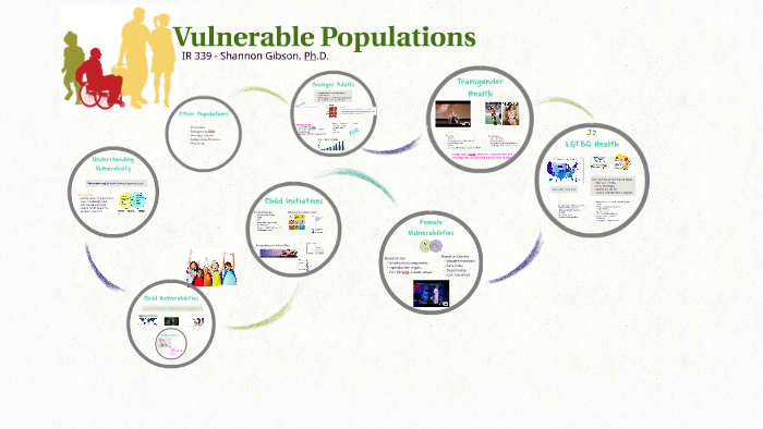 339 - Vulnerable Populations In Health By Shannon Gibson On Prezi