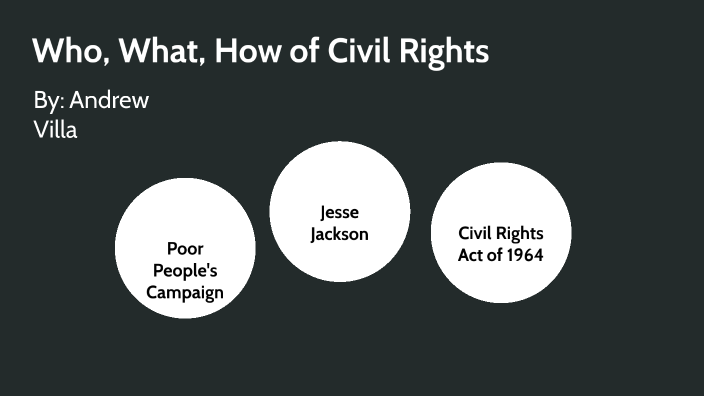 who-what-how-of-civil-rights-by-andrew-villa-on-prezi