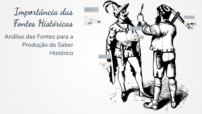 Importância das Fontes Históricas by Josmar Rodrigues da Costa on Prezi