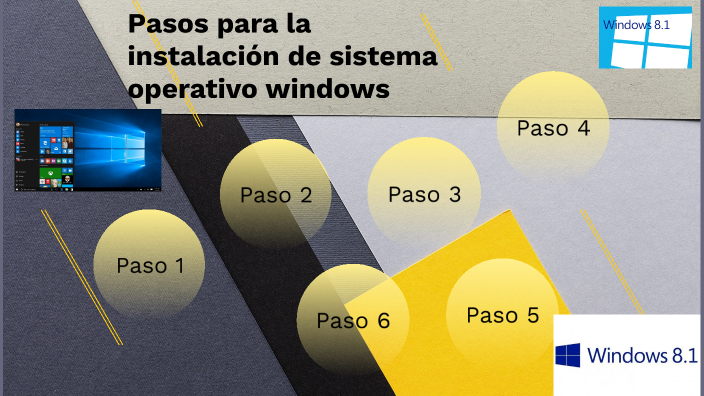 Pasos para la instalacion del sistema operativo windows by JOSE GUILLERMO