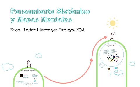 Pensamiento Sistémico y Mapas Mentales by Javier Lizárraga on Prezi Next