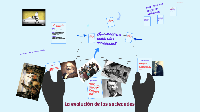 De Que Manera Han Cambiado Las Sociedades By Jesii Gonzales On Prezi 