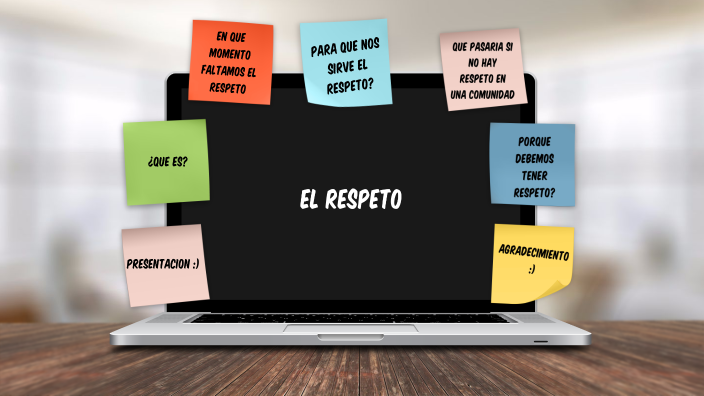 El Respeto by Nicolhas Pineda Estevez on Prezi
