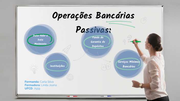 Comparativo entre Contas