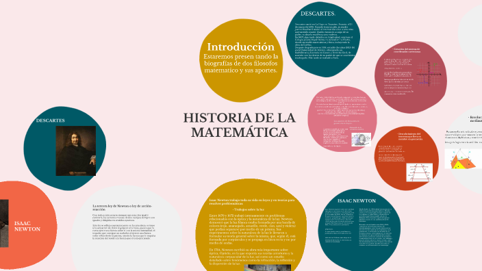 HISTORIA DE MATEMATICA by Angie Daniela Barboza Melo on Prezi