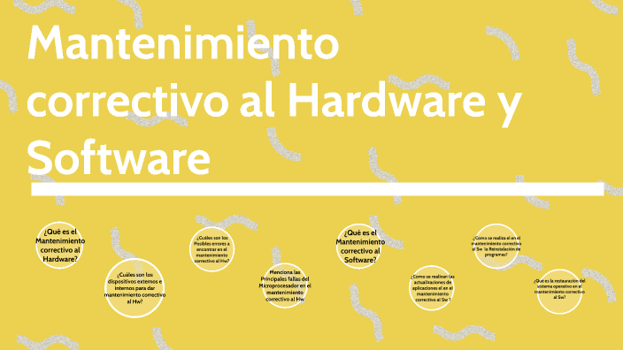 Mantenimiento correctivo al HW y SW by AFRICA NEXAI ZAVALA BARRERA on Prezi