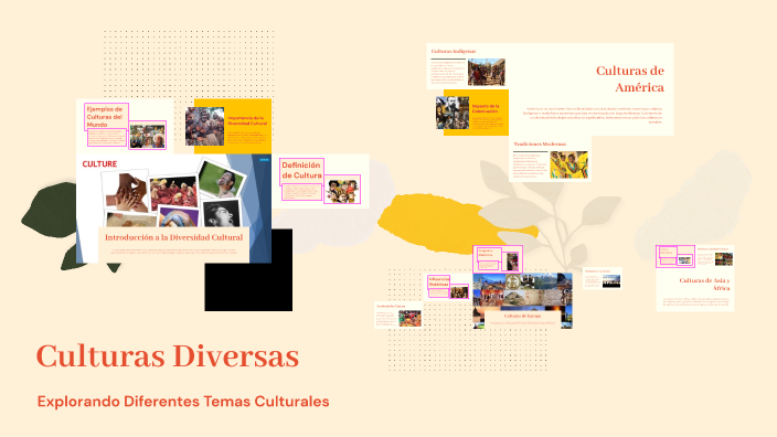 Culturas Diversas by Ximena Piña on Prezi