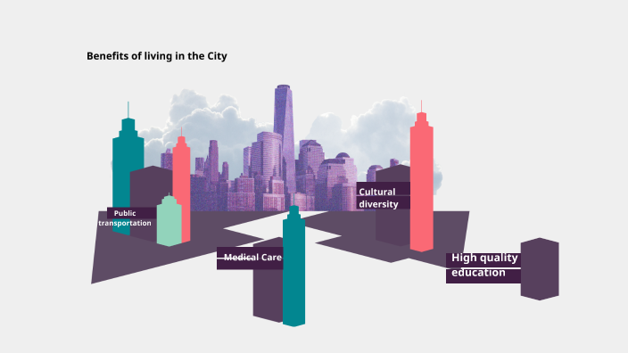 Chapter two by Maria Pino on Prezi