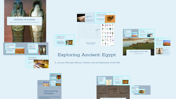 Exploring Ancient Egypt by aya Gzt on Prezi