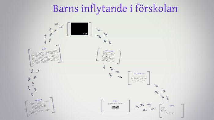 Barns Inflytande I Förskolan By Ulrika Johansson On Prezi