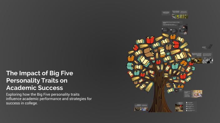 The Impact of Big Five Personality Traits on Academic Success by Cayla ...