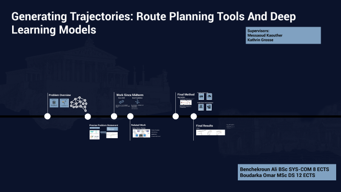 Classical music intelligence overview