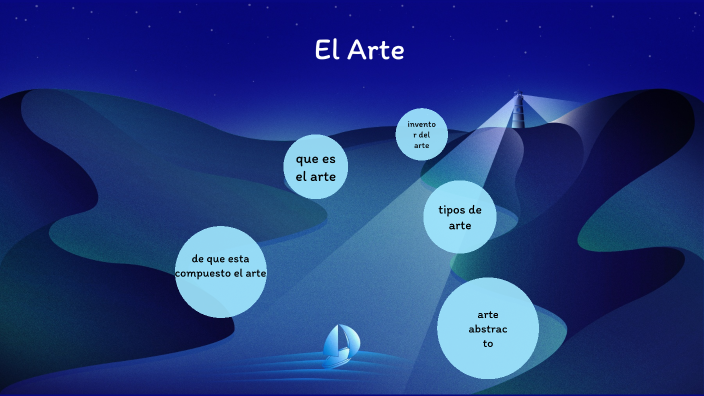 El arte by Alvin Julaj on Prezi
