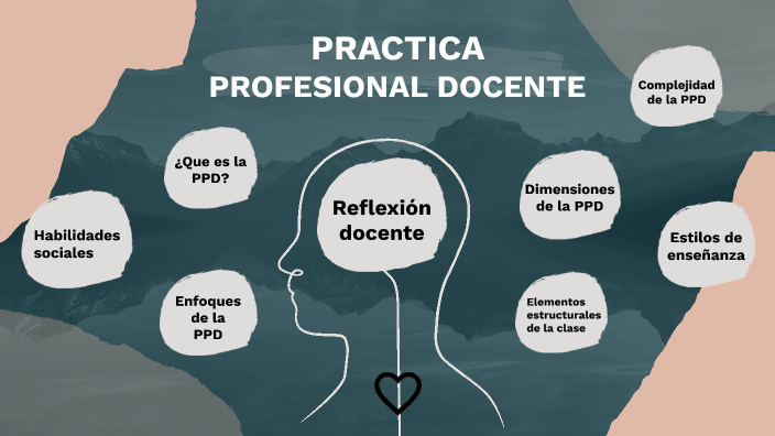 Practica Docente by Yasmin Quiroga on Prezi