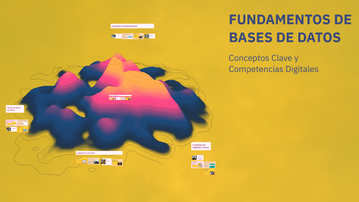 FUNDAMENTOS DE BASES DE DATOS by Juan David Andrade Salcedo on Prezi