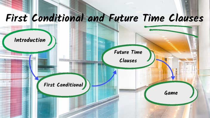 first-conditional-future-time-clauses-by-breno-amorim