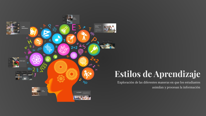 Estilos de Aprendizaje by tania velasco on Prezi