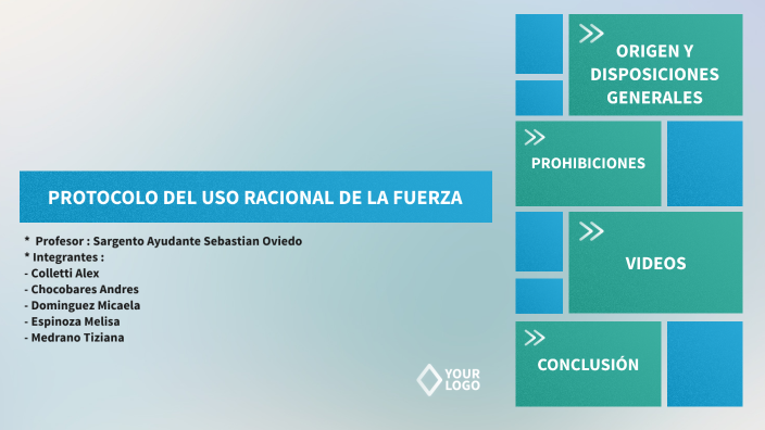 PROTOCOLO DEL USO RACIONAL DE LA FUERZA by Micaela Dominguez on Prezi