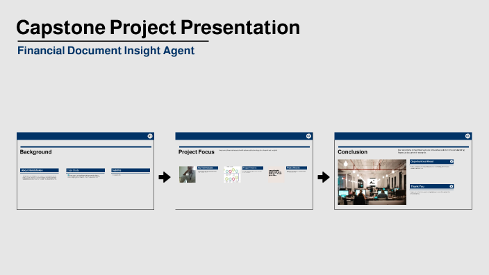 Capstone Final Presentation by Janani Sureshkumar on Prezi