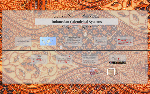 Indonesian Calendrical Systems by Anna-Lena Brosell on Prezi