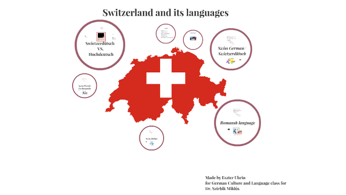 switzerland-and-swiss-dialects-by-utto-vendel-on-prezi