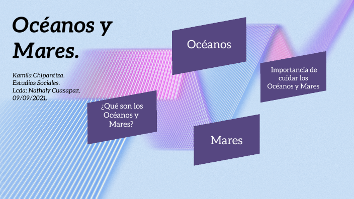 Organizador Gráfico sobre loa Océanos y Mares. by KAMILA CHIPANTIZA on