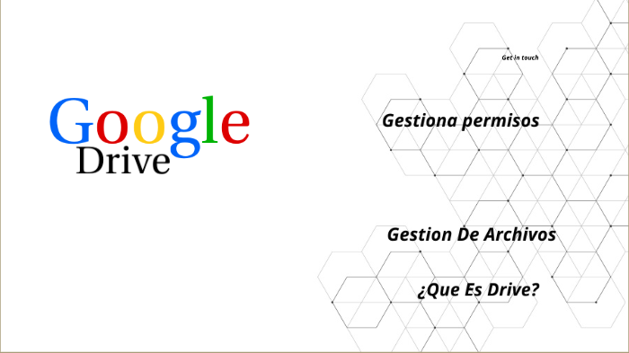 GOOGLE DRIVE REVIEW by Equipo Dos on Prezi