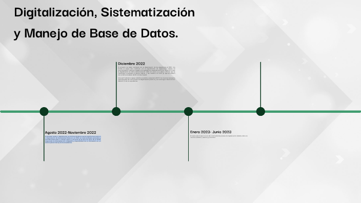 Digitalización, Sistematización y Manejo de base de datos by Angel ...