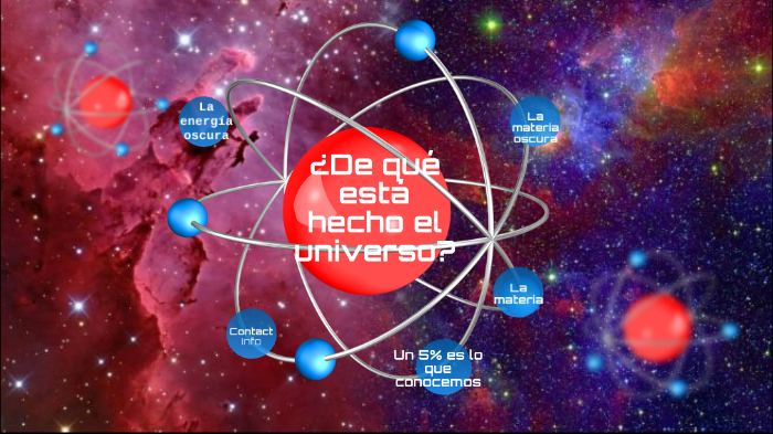 ¿De qué está hecho el universo? by Javier Rozas Gómez on Prezi