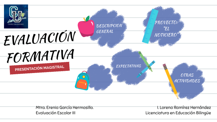 Magistral_Evaluación Formativa by Lorena Ramirez g on Prezi