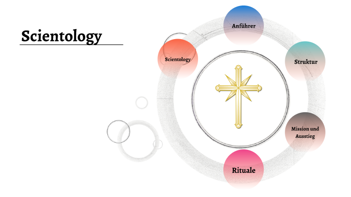 Scientology By Mathis Kamutzki